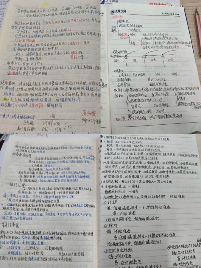 图示, 示意图 中度可信度描述已自动生成:ver1